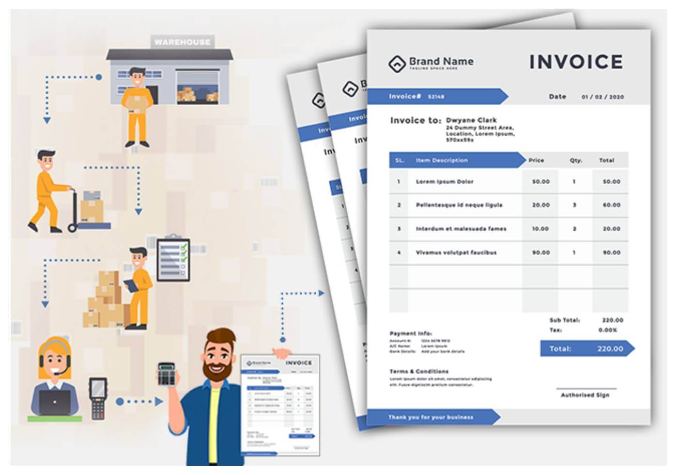 omex cold storage management system invoiceing- e-invoicing